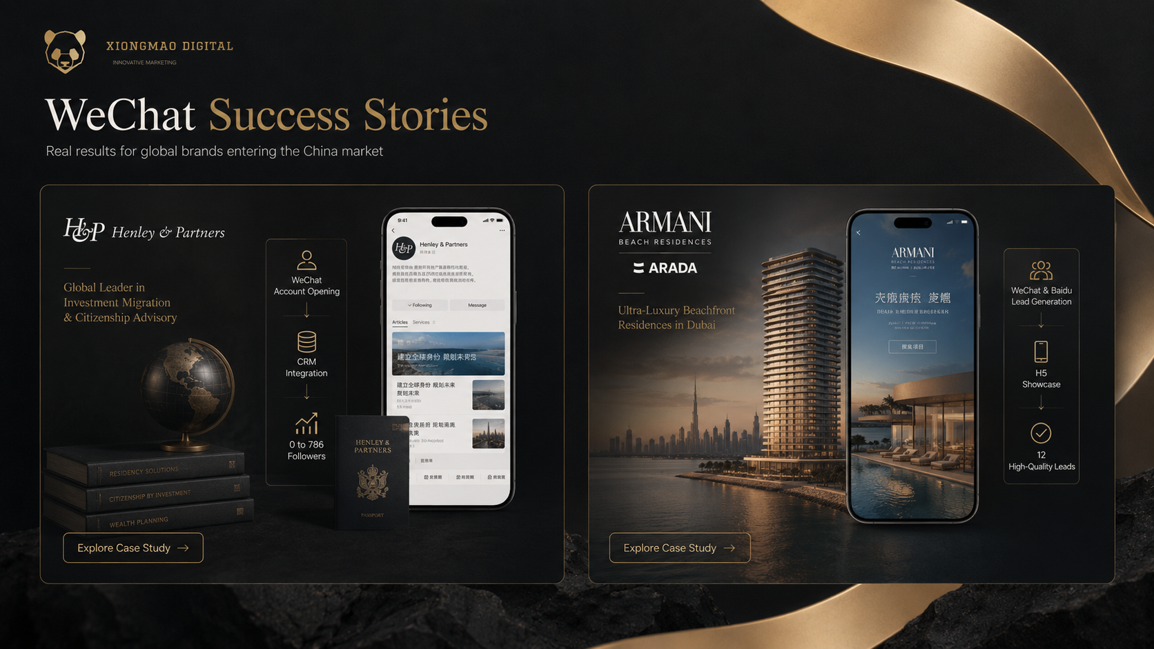 WeChat success stories showcase for Henley and Partners and Armani Beach Residences ARADA